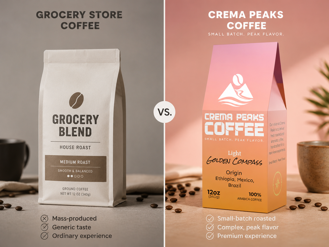 A side-by-side contrast shot — dull generic grocery store bag on the left vs. a premium specialty coffee bag from Crema Peaks Coffee, Golden Compass Coffee 