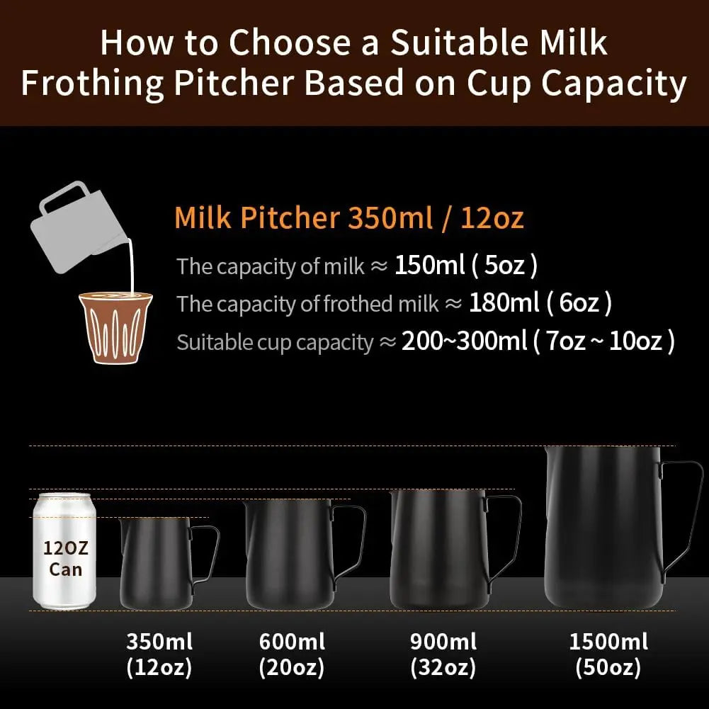 Milk Frothing Pitcher 20oz/600ml - Stainless Steel Espresso Steaming Pitcher for Cappuccino & Latte Art, Creamy White - Crema Peaks Coffee