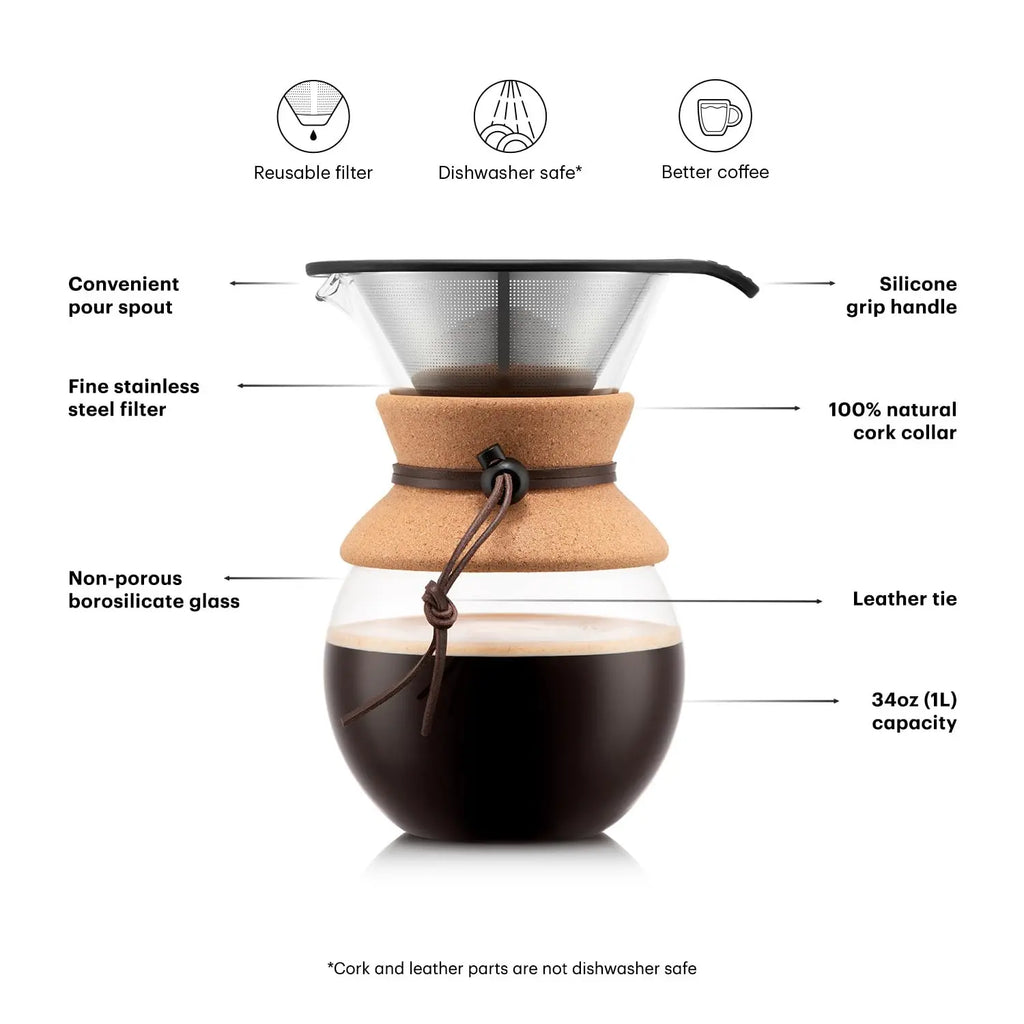 Bodum 34oz Pour Over Coffee Maker, High-Heat Borosilicate Glass with Reusable Stainless Steel Filter and Cork Grip - Made in Portugal - Crema Peaks Coffee