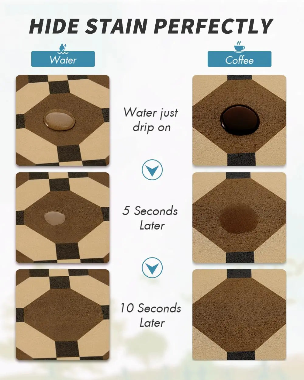 Coffee Mat Hide Stain Rubber Backed Absorbent Dish Drying Mat for Kitchen Counter -AMOAMI Mat Fits Under Coffee Maker or Machine - Crema Peaks Coffee