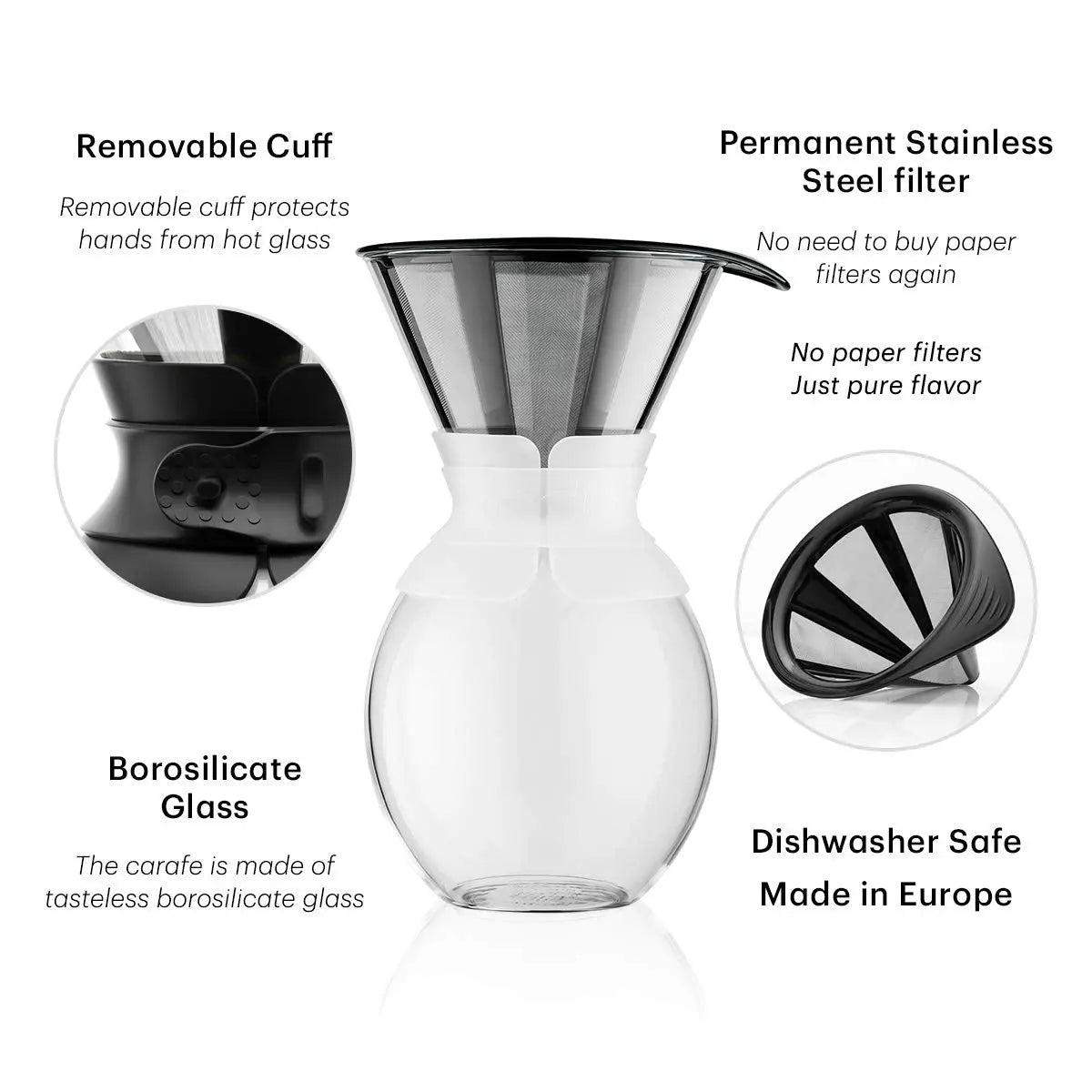 Bodum 34oz Pour Over Coffee Maker, High-Heat Borosilicate Glass with Reusable Stainless Steel Filter and Cork Grip - Made in Portugal - Crema Peaks Coffee