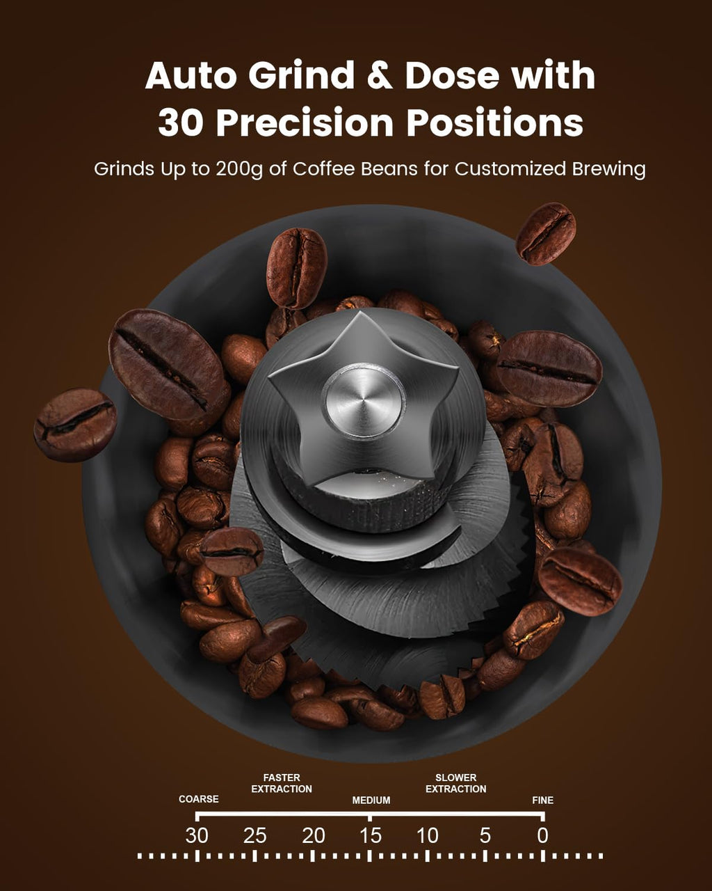 (2026 Upgrade) 15 Bar Espresso Machine with Built-in Anti-Clog Coffee Grinder, Expresso Coffee Machines with Milk Steam Wand/Frother/Tamping Tools,Espresso Maker with Grinder for Lattes-Almond