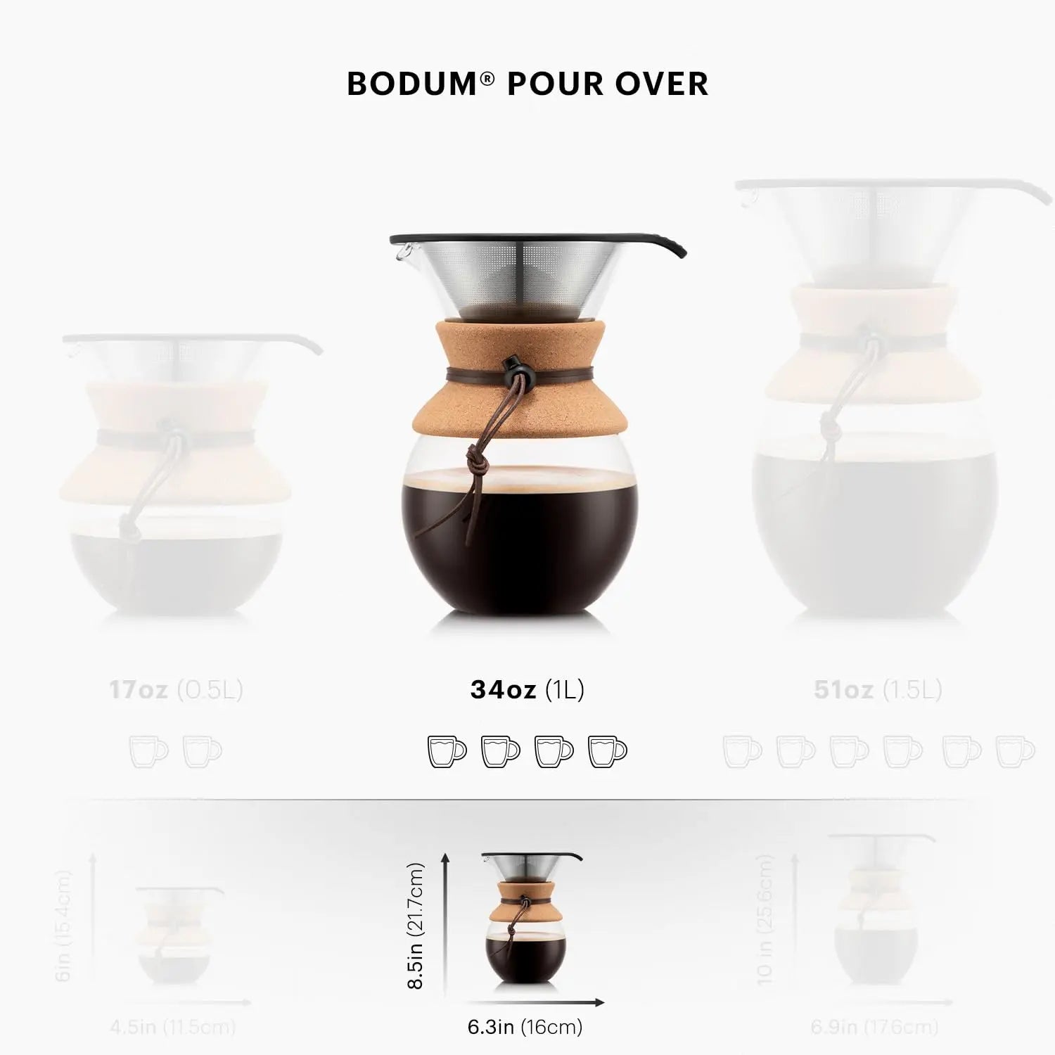 Bodum 34oz Pour Over Coffee Maker, High-Heat Borosilicate Glass with Reusable Stainless Steel Filter and Cork Grip - Made in Portugal - Crema Peaks Coffee