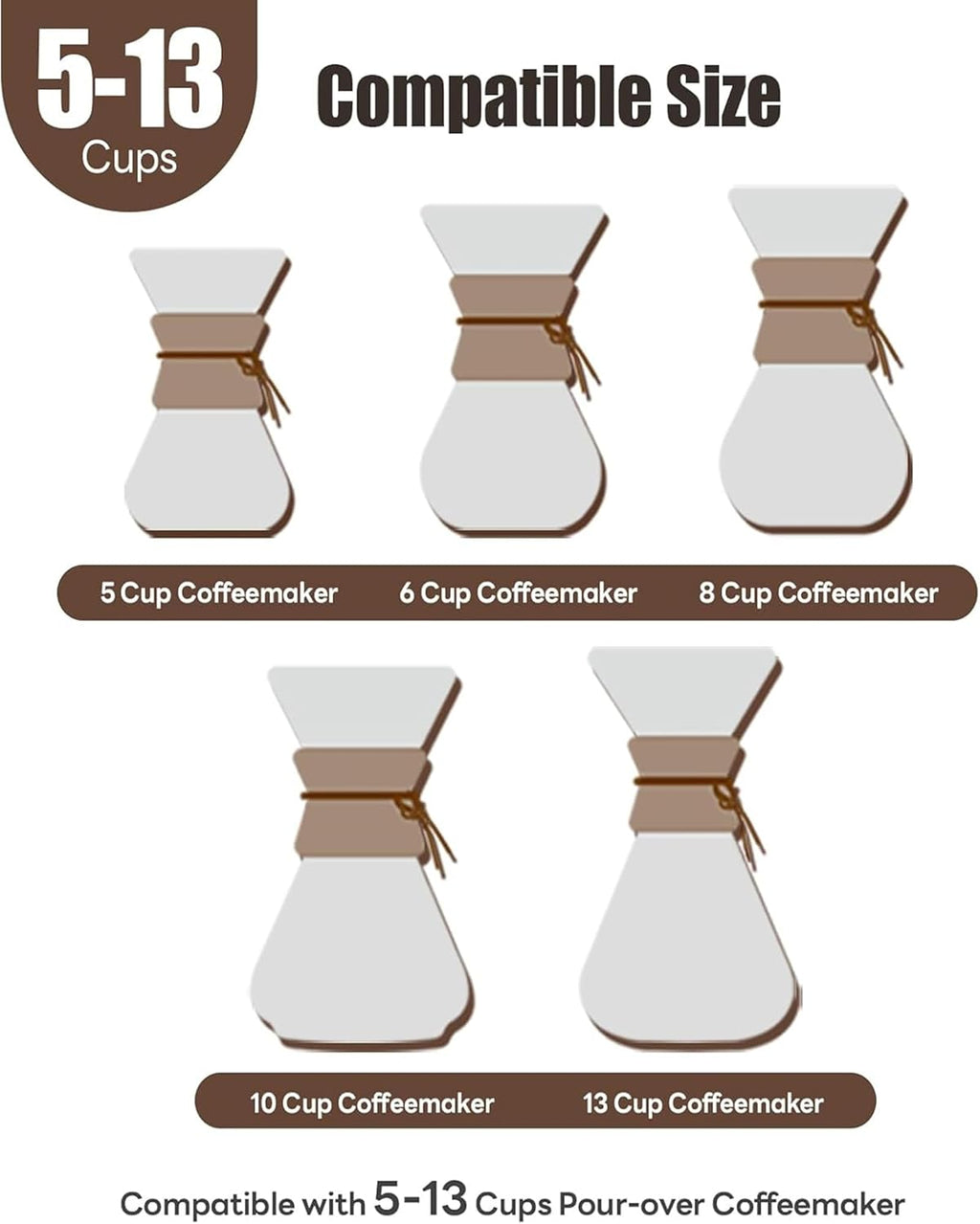 100ct Pre-folded Cone Coffee Filters Unbleached, Upgraded 30% Thicker Natural Paper for Pure Taste, Compatible with Chemex Pour-Over Coffee Makers - Crema Peaks Coffee