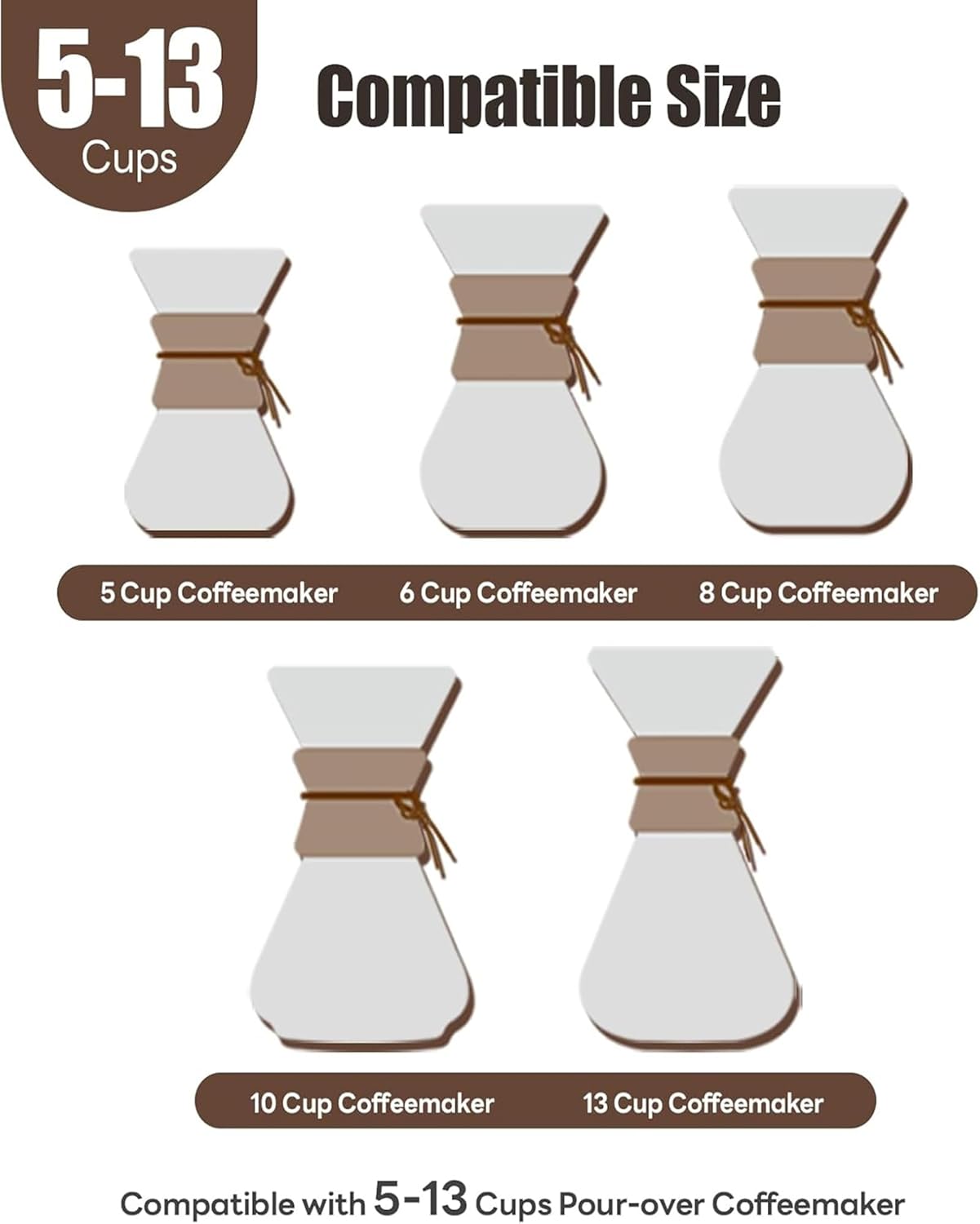 100ct Pre-folded Cone Coffee Filters Unbleached, Upgraded 30% Thicker Natural Paper for Pure Taste, Compatible with Chemex Pour-Over Coffee Makers - Crema Peaks Coffee