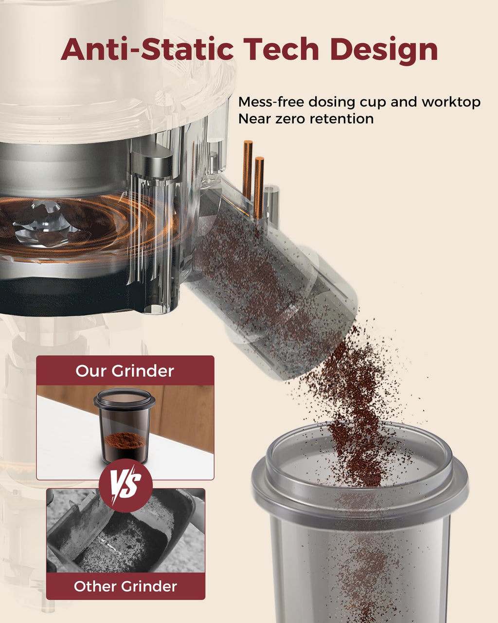 Tuni G3 coffee grinder 64mm Flat Burr Coffee Grinder, 100 Grind Settings Electric Espresso Grinder with Single Dose Set | Commercial Grade Precision, Touchscreen | Anti-Static Tech | Stainless Steel (Ivory) - Crema Peaks Coffee