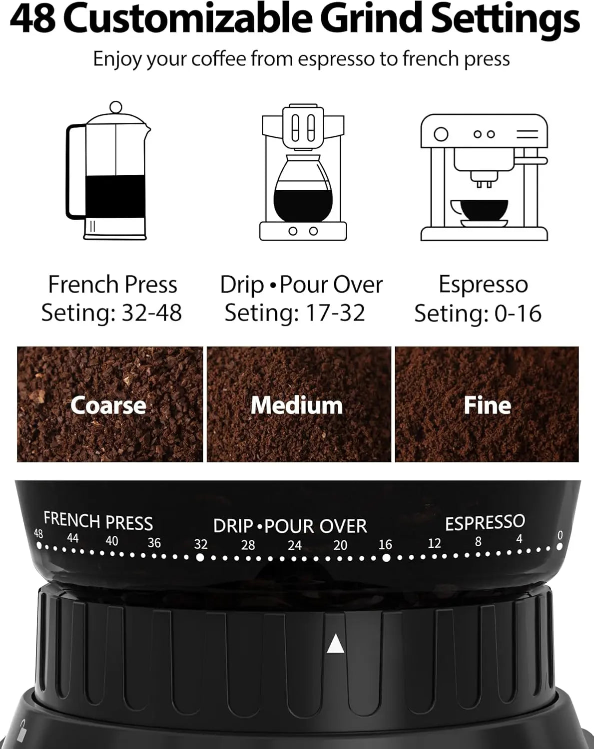 Aromaster Burr Coffee Grinder with 48 Gind Settings, Conical Coffee Bean Grinder for Home Use,Stainless Steel,40 Seconds Adjustable Timer,Anti-static,Easy to Clean with Brush - Crema Peaks Coffee