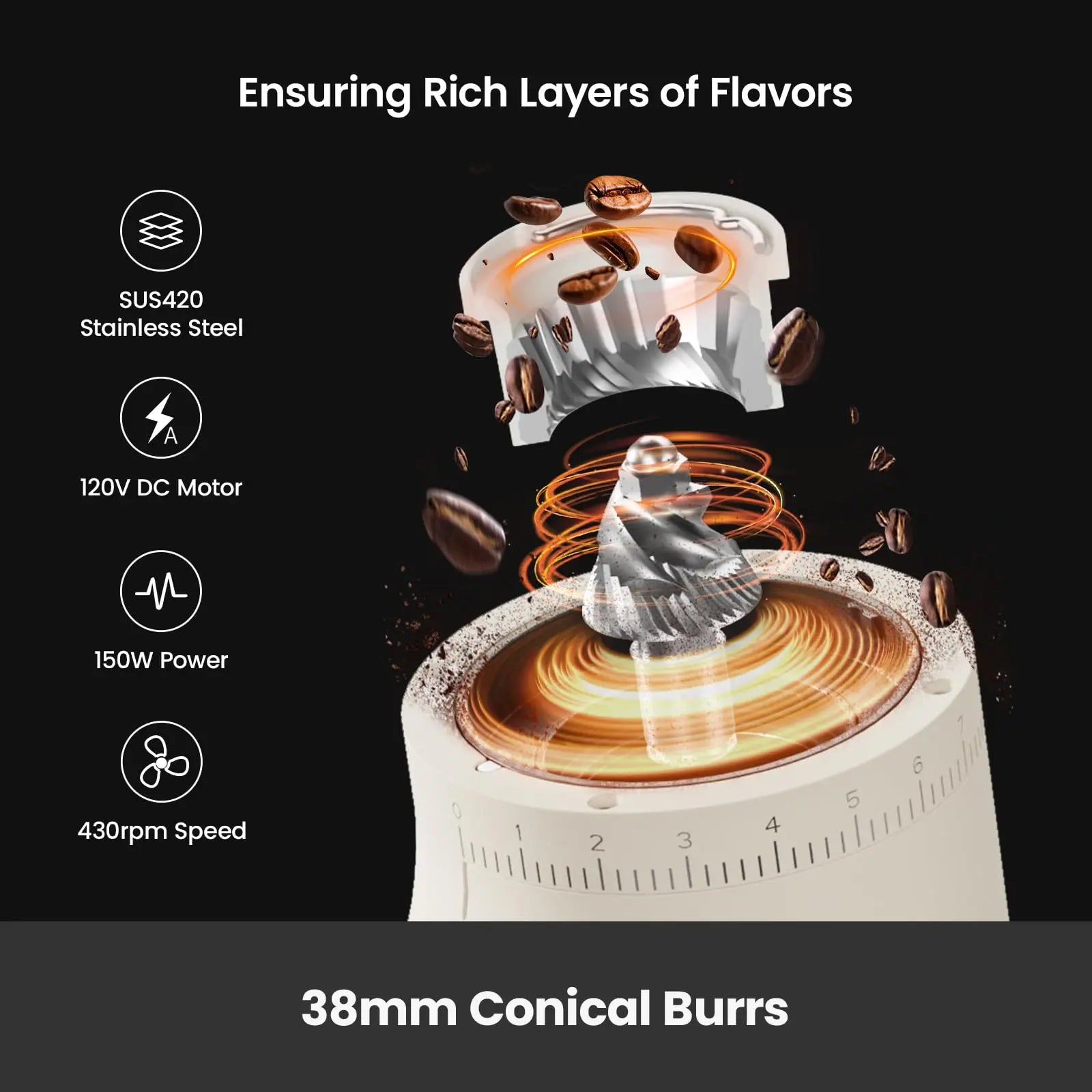 Gemilai Electric Conical Burr Coffee Grinder, Coffee Bean Grinder with Smart 60S Timer, 60 Precise Adjustable Grind Settings for Espresso, 2-12 Cup, Easy to Clean, Durable & Quiet, G9010B White - Crema Peaks Coffee