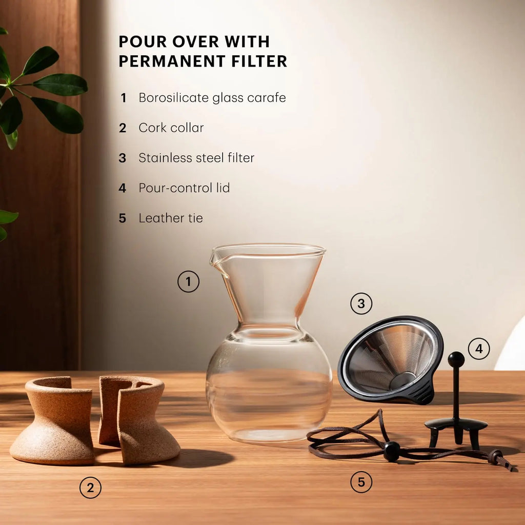 Bodum 34oz Pour Over Coffee Maker, High-Heat Borosilicate Glass with Reusable Stainless Steel Filter and Cork Grip - Made in Portugal - Crema Peaks Coffee