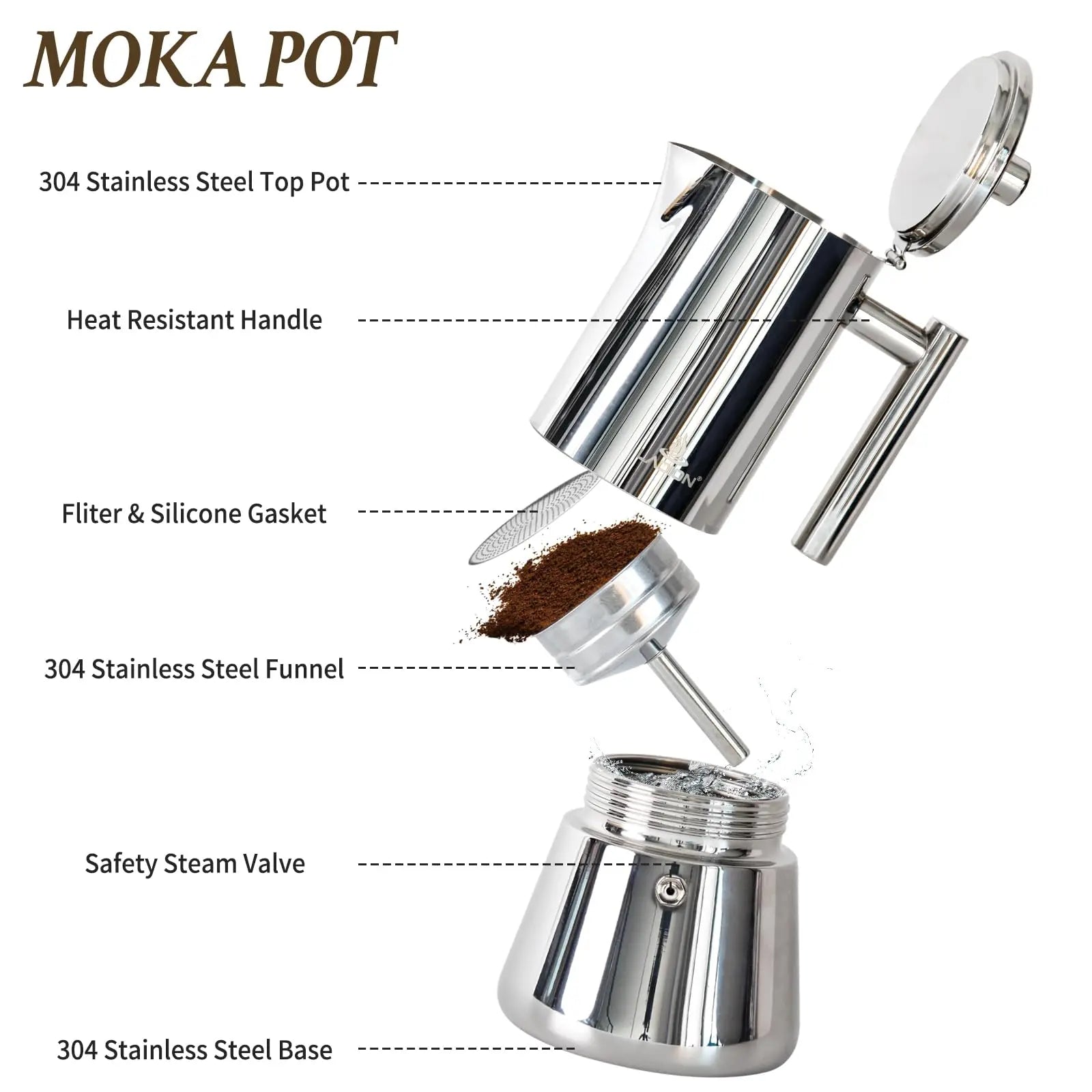 Stovetop Espresso Maker, 6Cup 10 oz Moka Pot, Stainless Steel Cuban and Italian Coffee Maker for Cafetera Cubana, Greca De Cafe Induction Stovetop Compatible, Coffee Gift for Home Travel - Crema Peaks Coffee