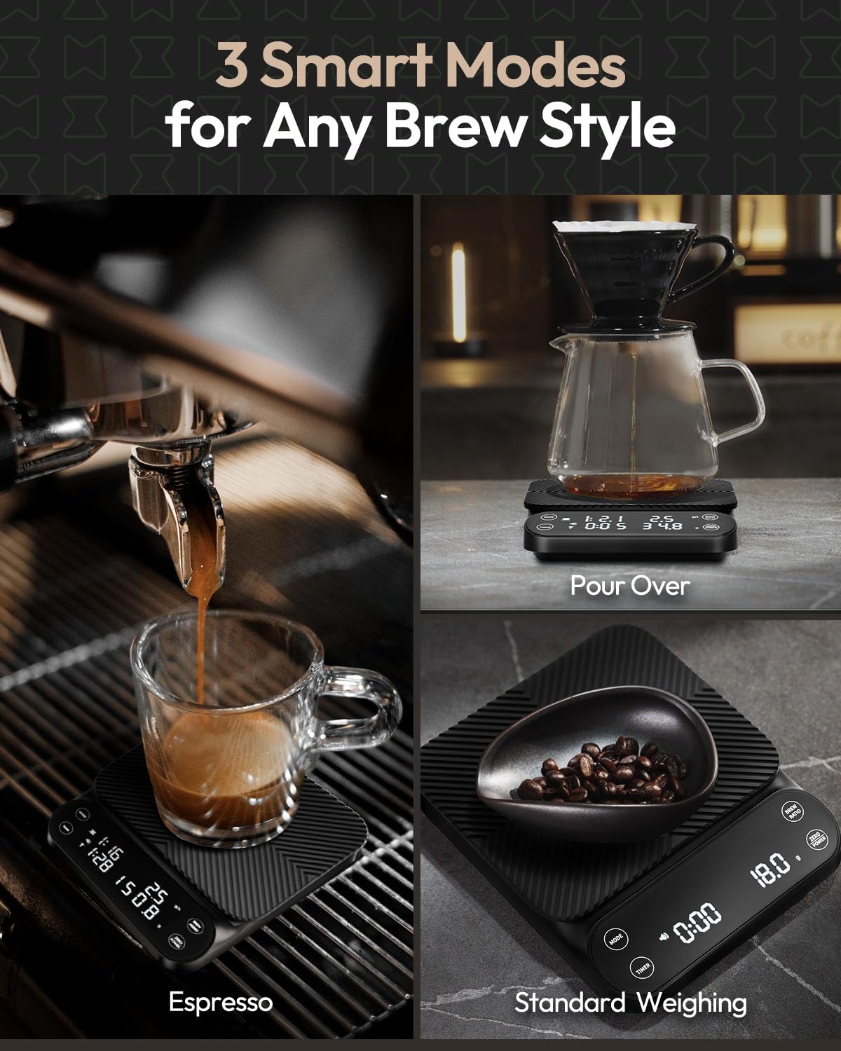 Maestri House S3 Coffee Scale with Timer, 3kg/0.1g Rechargeable Digital Scale, 3 Brew Modes, Adjustable Ratios & Flow Rate Display, Barista-Grade for Pour-Over, Espresso, French Press – Black - Crema Peaks Coffee