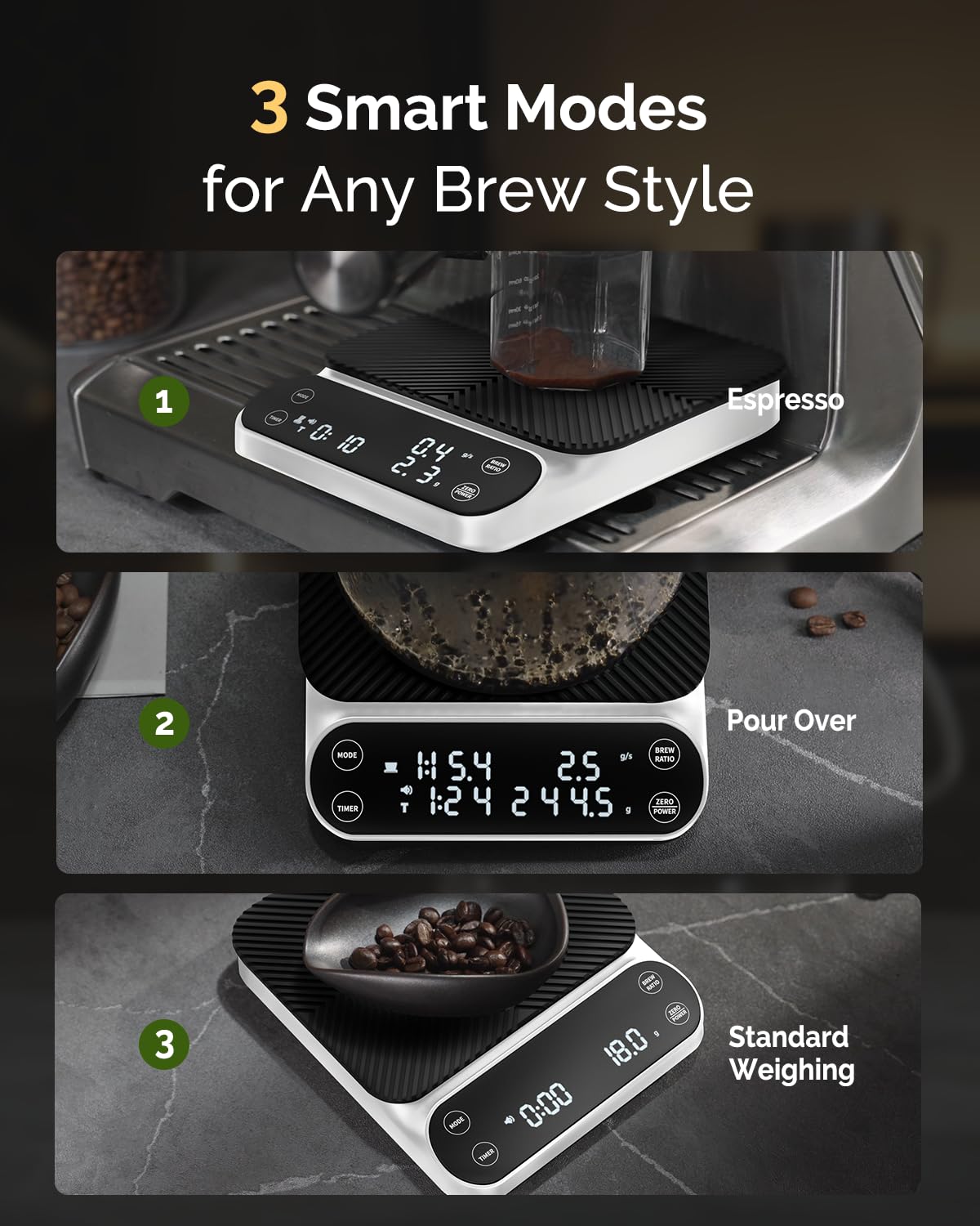 Maestri House S3 Coffee Scale with Timer, 3kg/0.1g Rechargeable Digital Scale, 3 Brew Modes, Adjustable Ratios & Flow Rate Display, Barista-Grade for Pour-Over, Espresso, French Press – Black - Crema Peaks Coffee