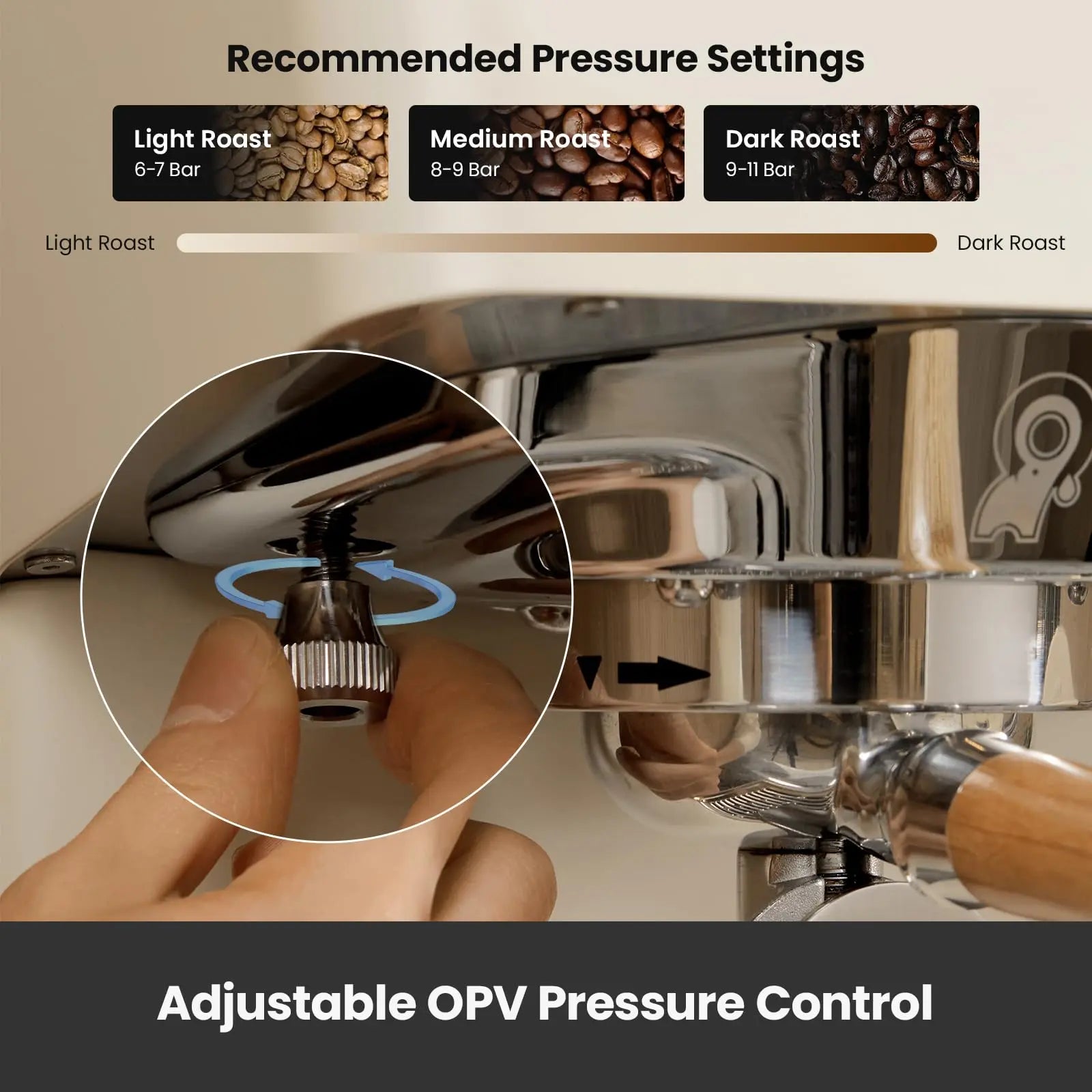 Gemilai G3028A Espresso Machine, 15 Bar Professional Coffee Maker with Adjustable Pressure & Automatic Milk Frother, Dual PID & 550ml Boiler, 57oz Tank, Stainless Steel for Cappuccino, Latte White - Crema Peaks Coffee