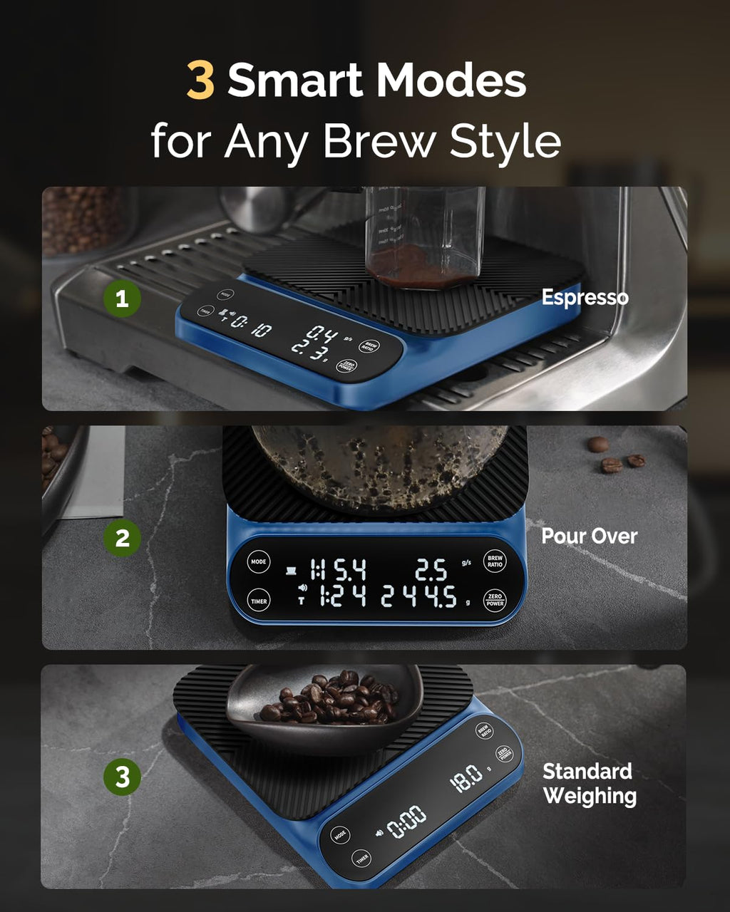Maestri House S3 Coffee Scale with Timer, 3kg/0.1g Rechargeable Digital Scale, 3 Brew Modes, Adjustable Ratios & Flow Rate Display, Barista-Grade for Pour-Over, Espresso, French Press – Black - Crema Peaks Coffee