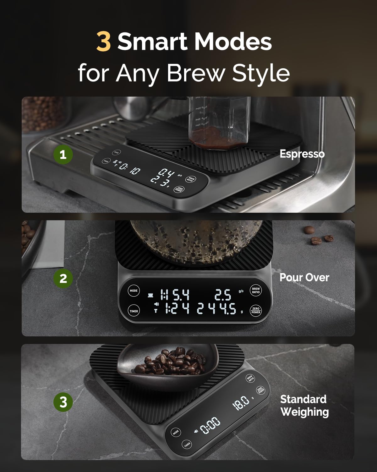 Maestri House S3 Coffee Scale with Timer, 3kg/0.1g Rechargeable Digital Scale, 3 Brew Modes, Adjustable Ratios & Flow Rate Display, Barista-Grade for Pour-Over, Espresso, French Press – Black - Crema Peaks Coffee