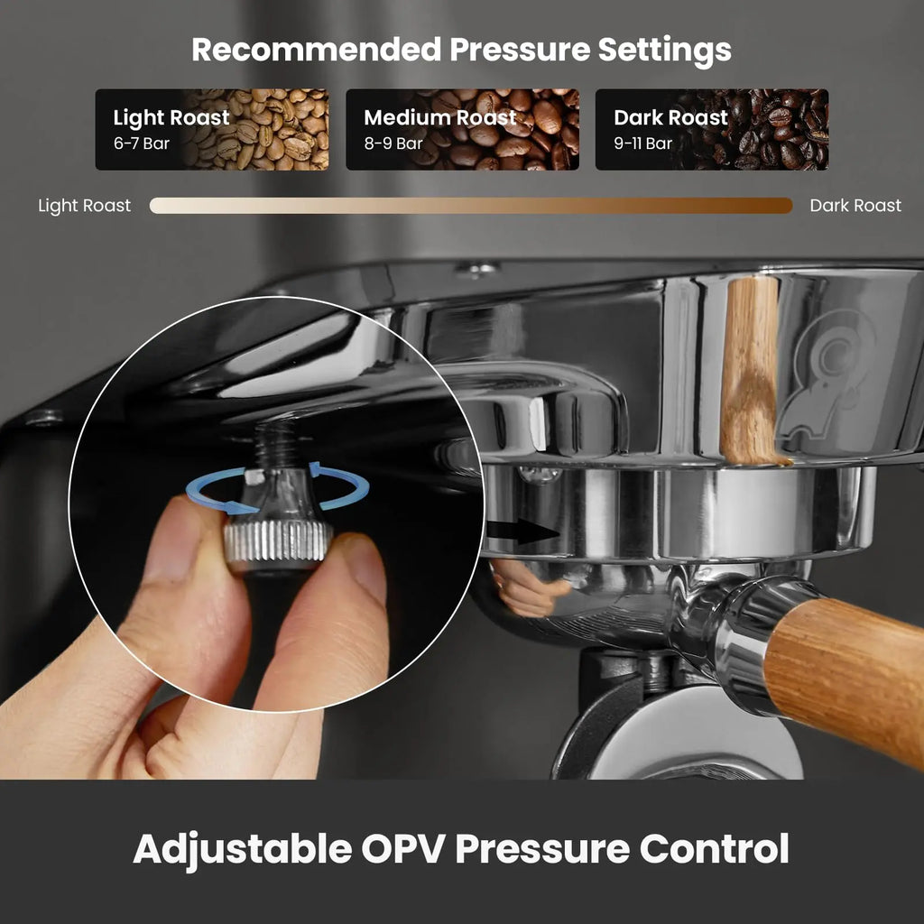 Gemilai G3028A Espresso Machine, 15 Bar Professional Coffee Maker with Adjustable Pressure & Automatic Milk Frother, Dual PID & 550ml Boiler, 57oz Tank, Stainless Steel for Cappuccino, Latte White - Crema Peaks Coffee