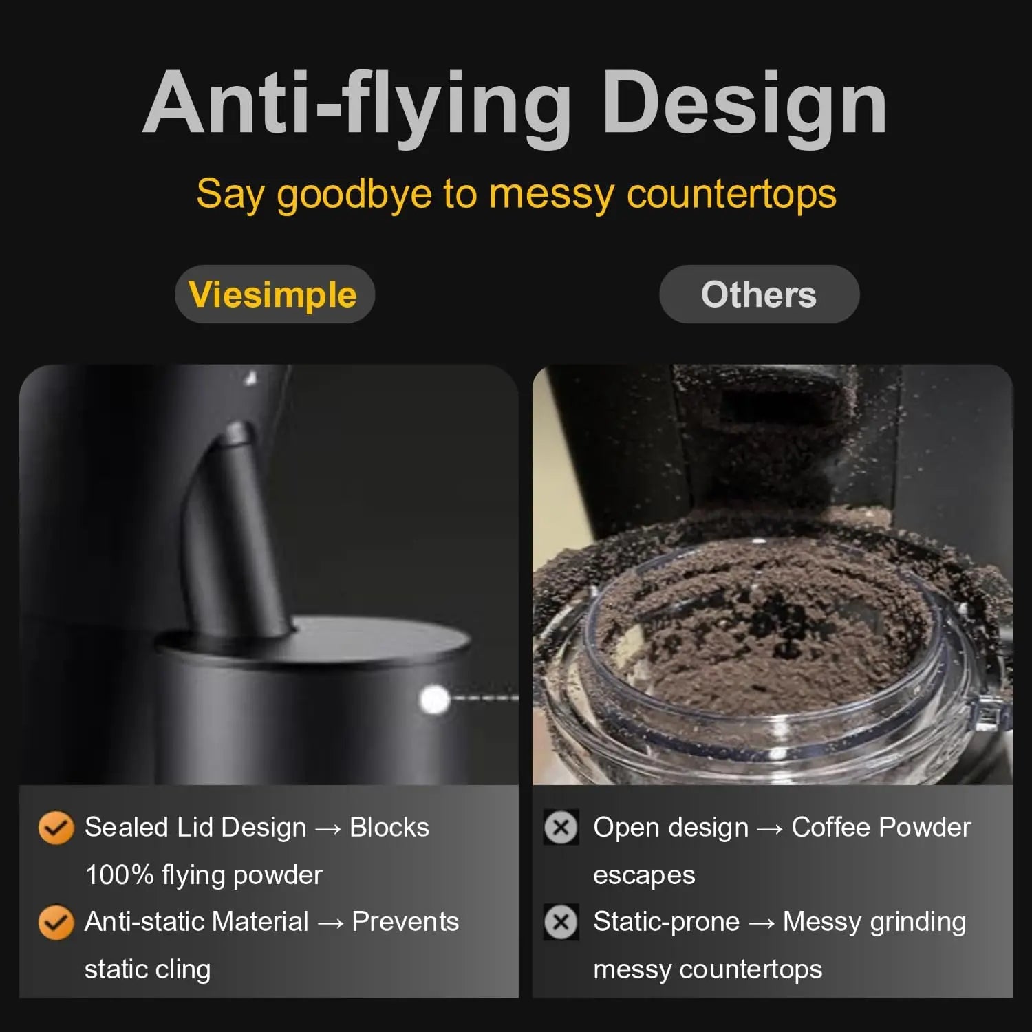 Coffee Grinder, Viesimple Gen 4, Single Dose Burr Coffee Grinders with Magnetic Dosing Cup, Electric Coffee Bean Grinder with Anti-Static Design, Espresso Grinder Compact & Quiet for Home Use Black - Crema Peaks Coffee