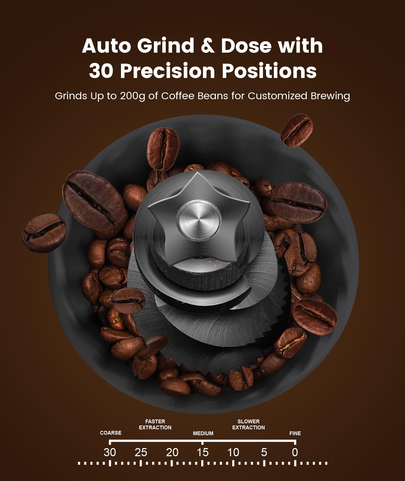 (2026 Upgrade) 15 Bar Espresso Machine with Built-in Anti-Clog Coffee Grinder, Expresso Coffee Machines with Milk Steam Wand/Frother/Tamping Tools,Espresso Maker with Grinder for Lattes-Almond