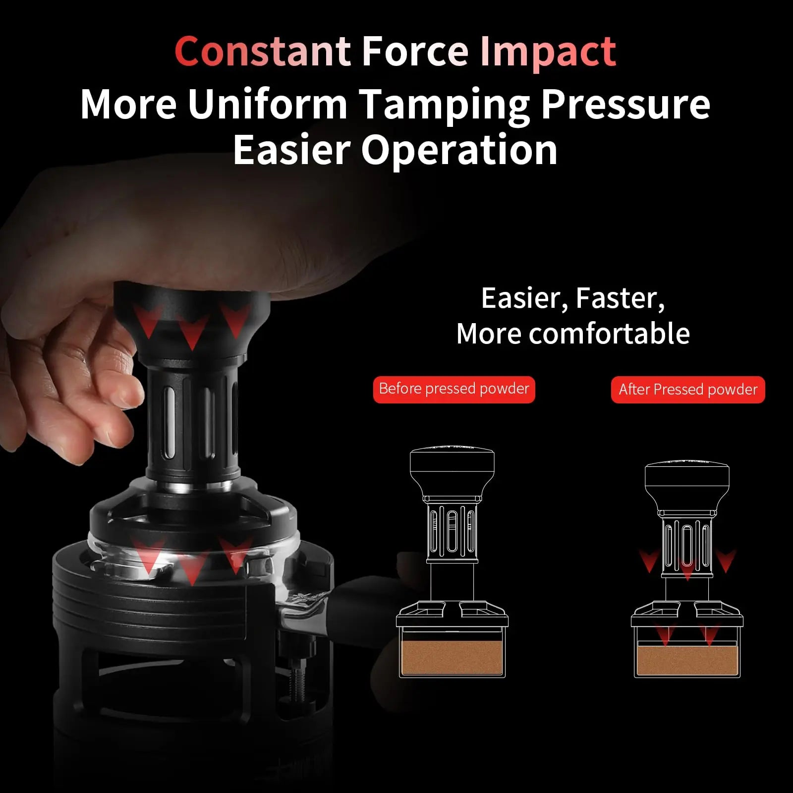 58mm Espresso Tamper, MHW-3BOMBER Coffee Tamper with Sound Feedback for Barista, Impact Tamper Tool Espresso Espresso Hand Tamper with 4 Spring Loaded Fits 58mm Portafilter, YU Series, T5862-OS - Crema Peaks Coffee
