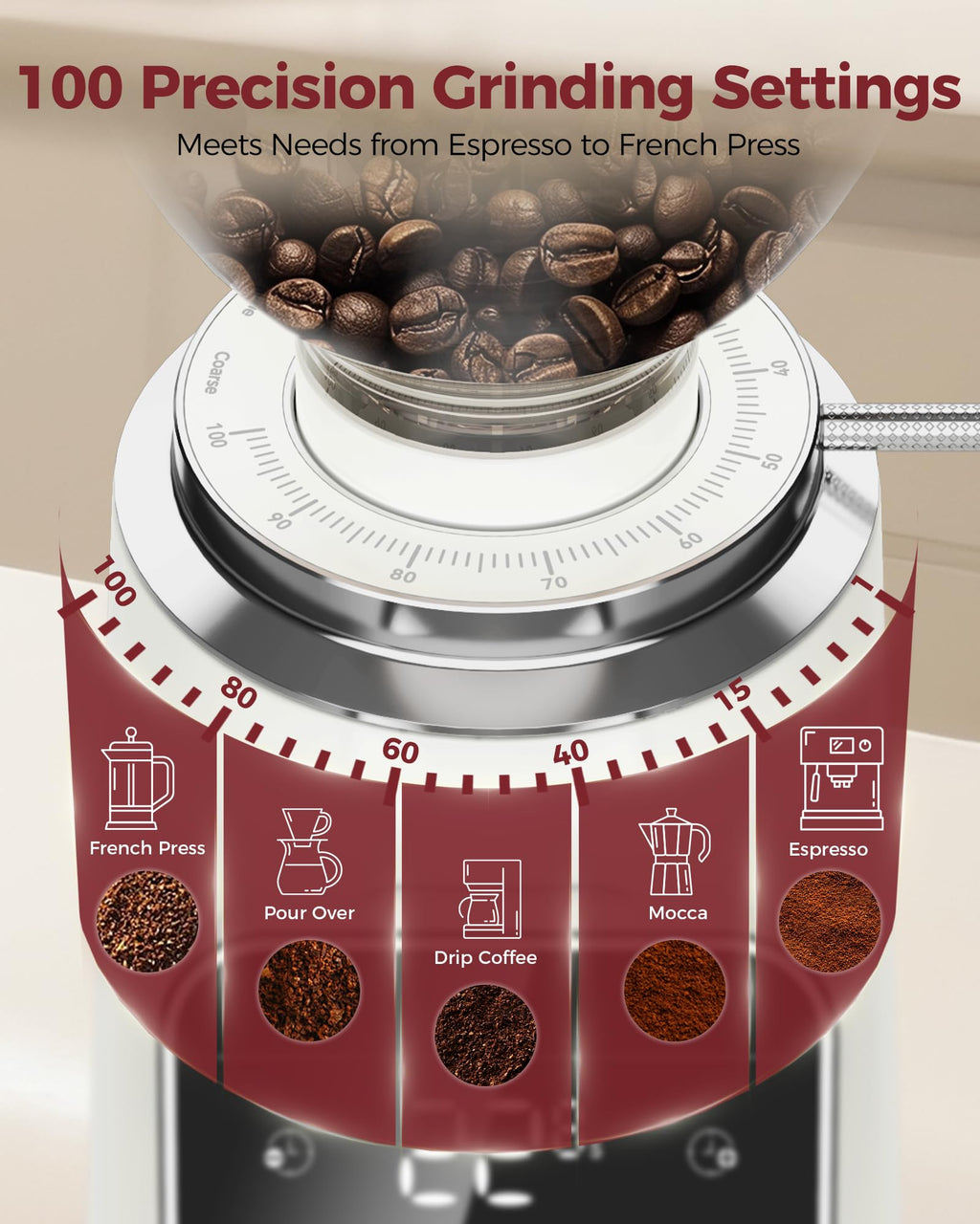 Tuni G3 coffee grinder 64mm Flat Burr Coffee Grinder, 100 Grind Settings Electric Espresso Grinder with Single Dose Set | Commercial Grade Precision, Touchscreen | Anti-Static Tech | Stainless Steel (Ivory) - Crema Peaks Coffee