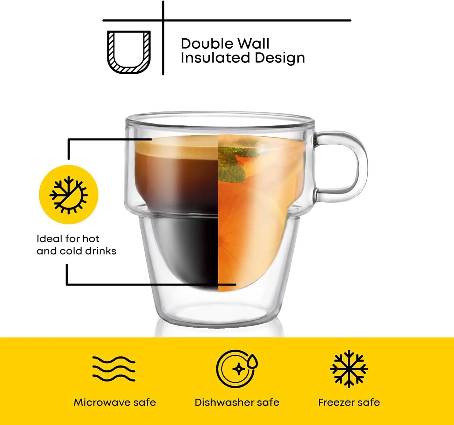 Double Wall Insulated Espresso Glass Cups by JoyJolt Stoiva – 5 oz. (150 ml) Shot Cup with Handle – Stackable Thermal Clear Glass Cups, Fit for Espresso Machine and Coffee Maker – Set of 4 - Crema Peaks Coffee