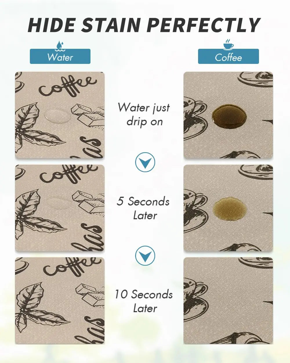 Coffee Mat Hide Stain Rubber Backed Absorbent Dish Drying Mat for Kitchen Counter -AMOAMI Mat Fits Under Coffee Maker or Machine - Crema Peaks Coffee