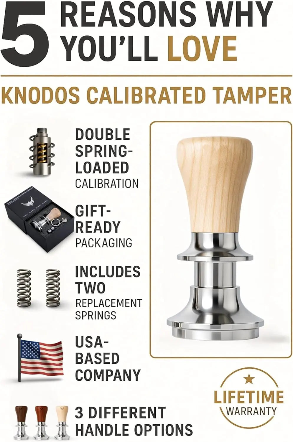 Tamper 58mm Auto-Leveling Calibrated Spring Loaded Design Stainless Steel Ripple Base 58 mm Espresso Tamper Tool with 20lb / 25lb / 30lbs Replacement Springs - Crema Peaks Coffee