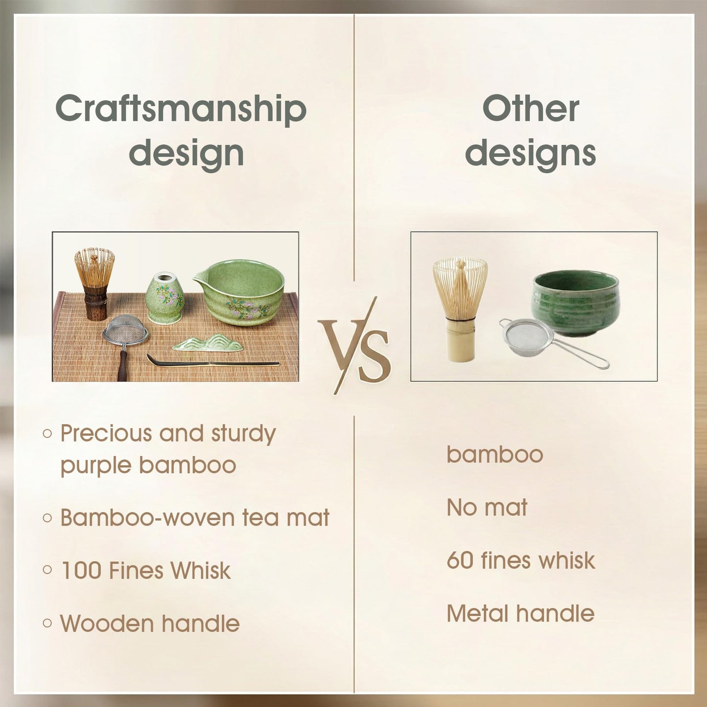 7-Piece Matcha Set with Ceramic Matcha Bowl, Bamboo Whisk (Chasen) & Holder, Sifter, Tea Scoop & Rest, Special Bamboo Tea Mat - Perfect Matcha Kit for Matcha Lovers & Gift Giving, Gilded