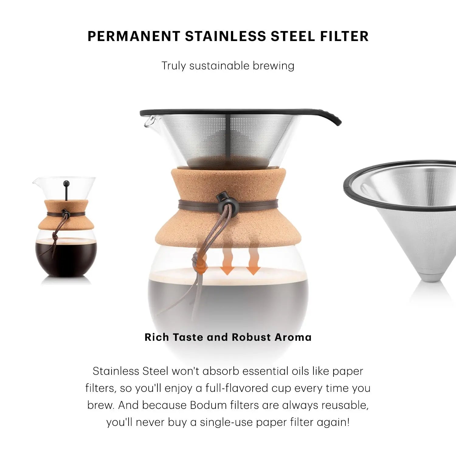Bodum 34oz Pour Over Coffee Maker, High-Heat Borosilicate Glass with Reusable Stainless Steel Filter and Cork Grip - Made in Portugal - Crema Peaks Coffee