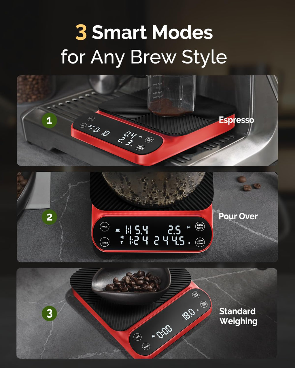 Maestri House S3 Coffee Scale with Timer, 3kg/0.1g Rechargeable Digital Scale, 3 Brew Modes, Adjustable Ratios & Flow Rate Display, Barista-Grade for Pour-Over, Espresso, French Press – Black - Crema Peaks Coffee