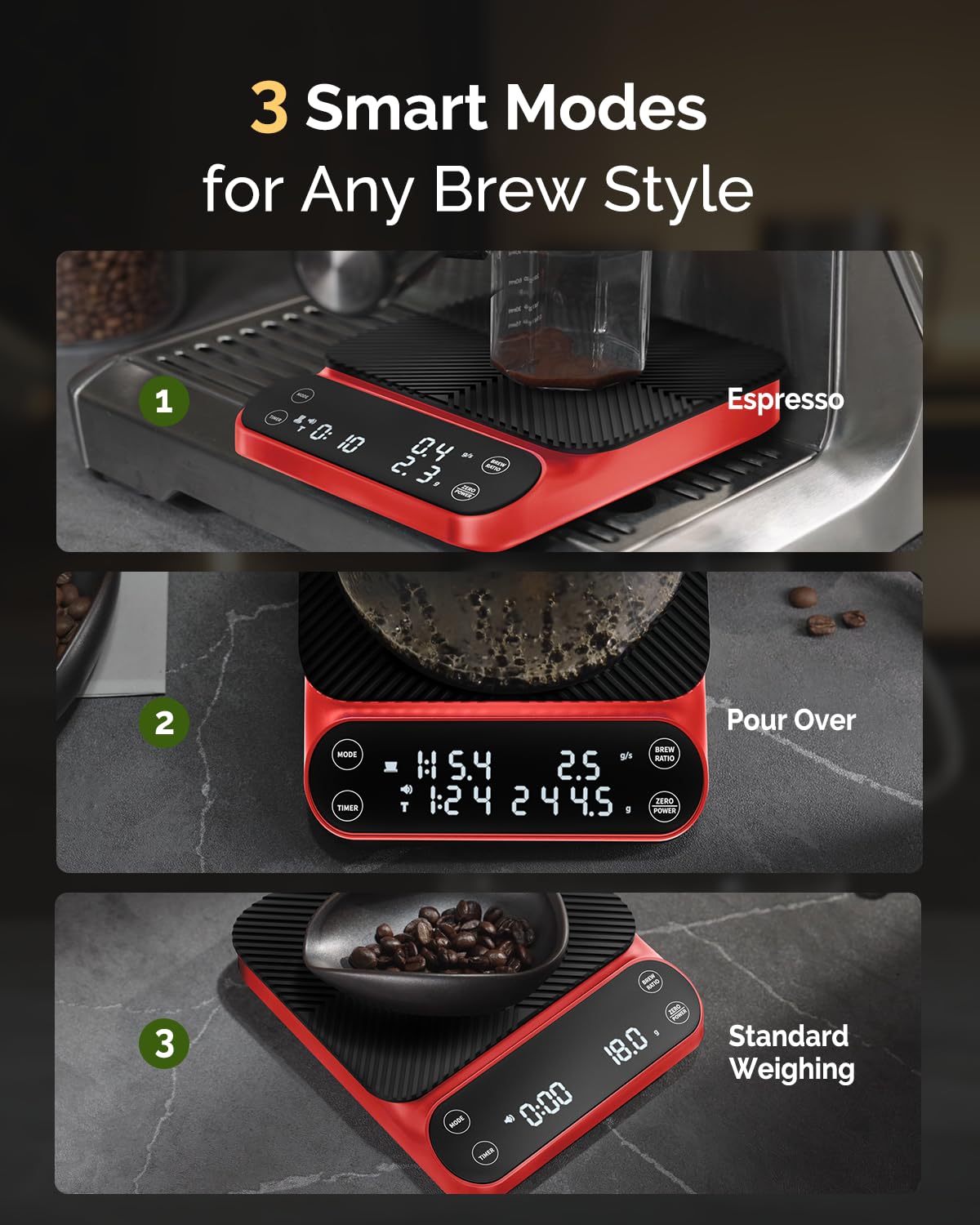 Maestri House S3 Coffee Scale with Timer, 3kg/0.1g Rechargeable Digital Scale, 3 Brew Modes, Adjustable Ratios & Flow Rate Display, Barista-Grade for Pour-Over, Espresso, French Press – Black - Crema Peaks Coffee