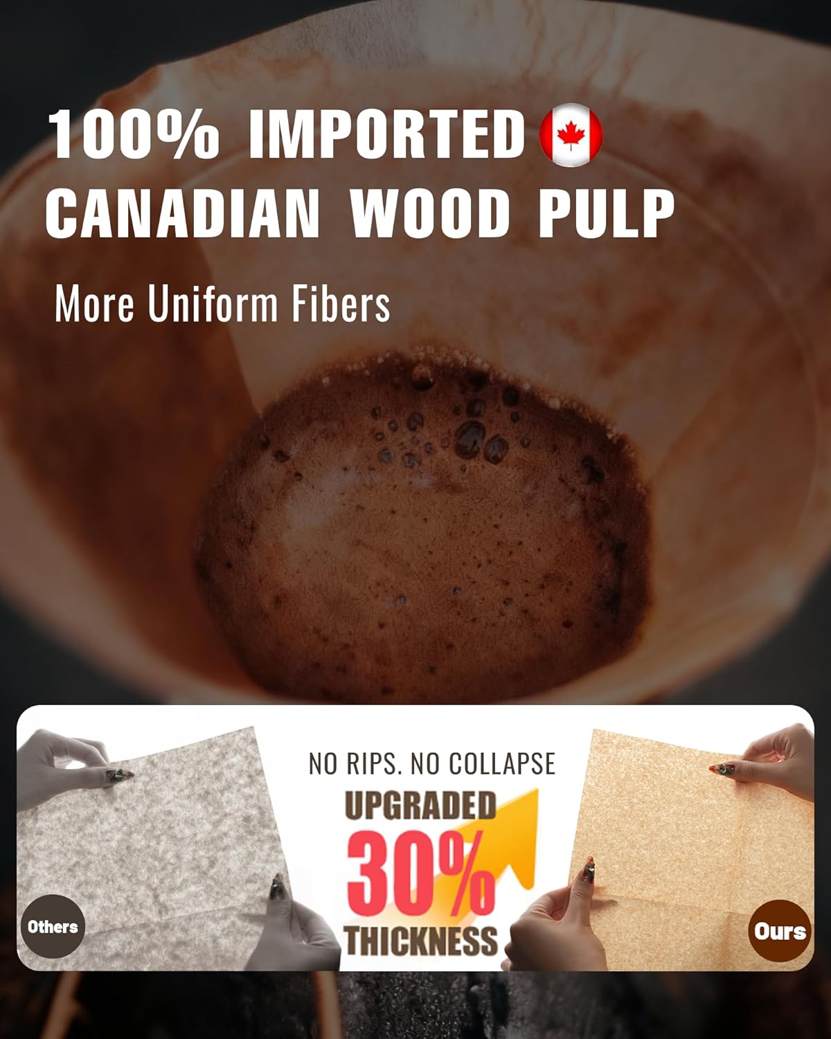 100ct Pre-folded Cone Coffee Filters Unbleached, Upgraded 30% Thicker Natural Paper for Pure Taste, Compatible with Chemex Pour-Over Coffee Makers - Crema Peaks Coffee