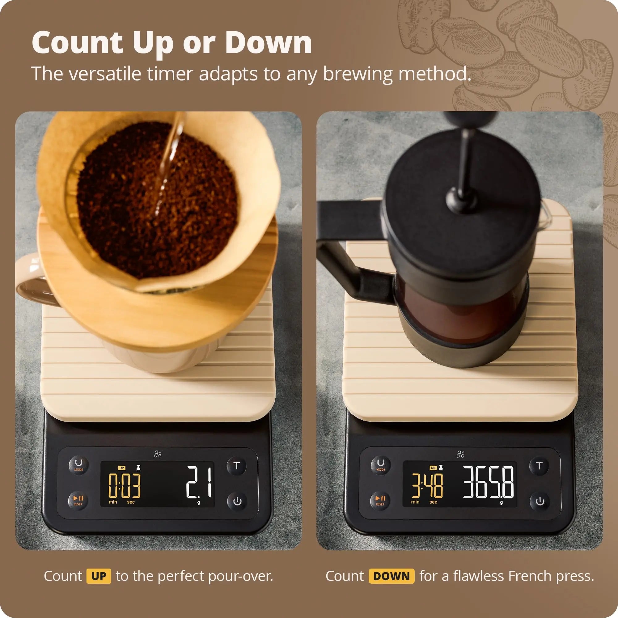 Coffee Scale by Greater Goods with Timer – 0.1g Precision Digital Coffee & Espresso Scale for Pour-Over, Coffee Bean Weighing, Barista Brewing, Waterproof Cover, 3kg Capacity (Onyx Black) - Crema Peaks Coffee