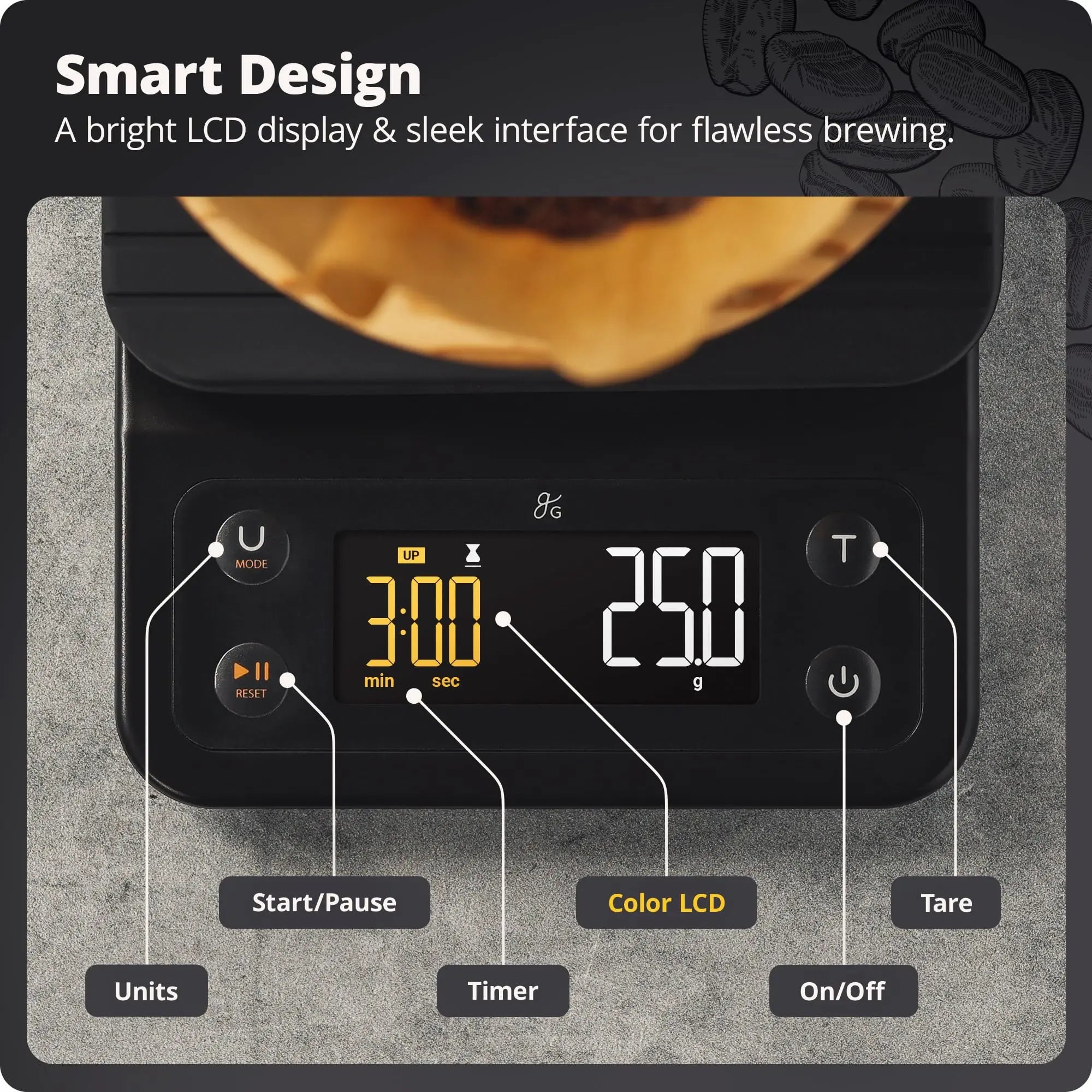 Coffee Scale by Greater Goods with Timer – 0.1g Precision Digital Coffee & Espresso Scale for Pour-Over, Coffee Bean Weighing, Barista Brewing, Waterproof Cover, 3kg Capacity (Onyx Black) - Crema Peaks Coffee