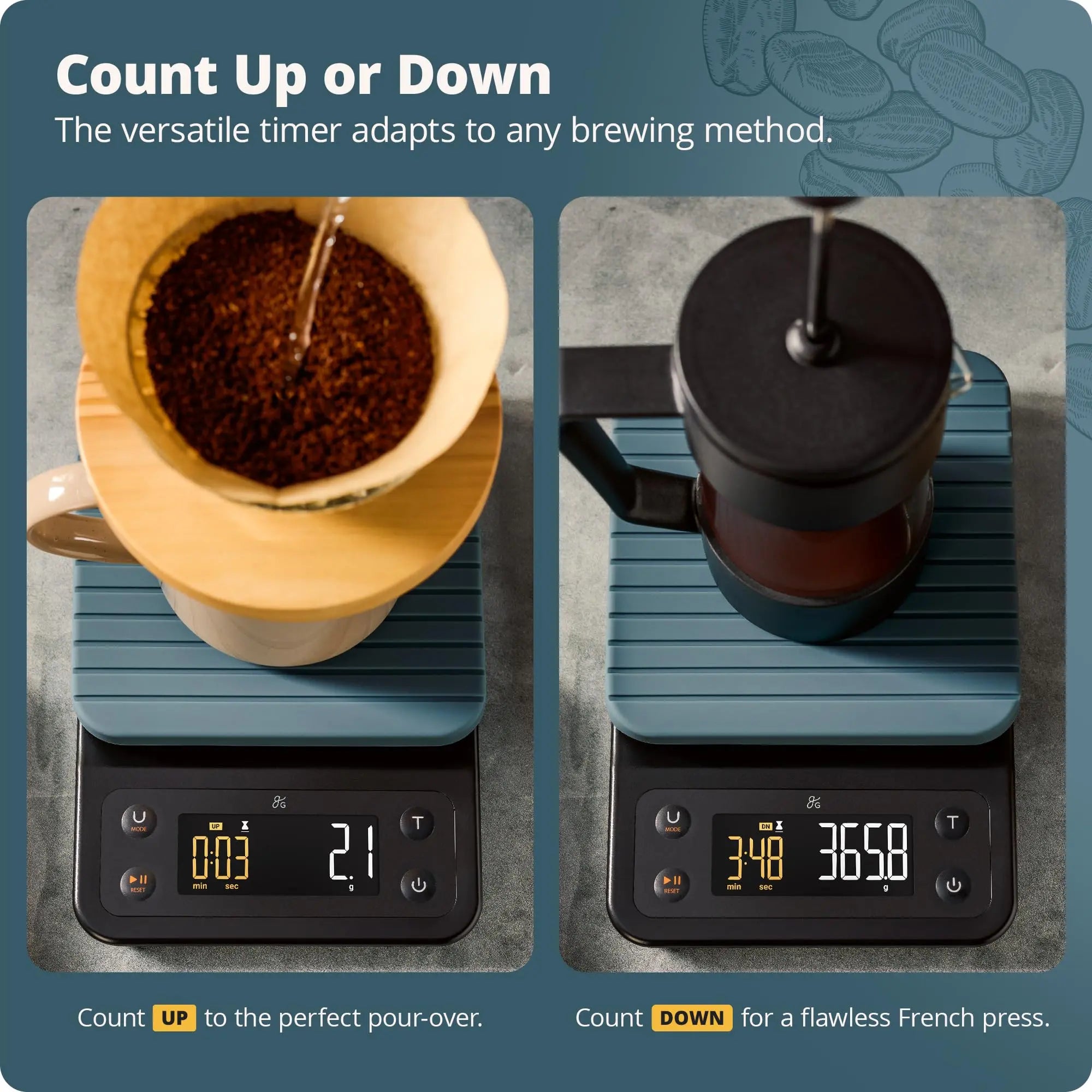 Coffee Scale by Greater Goods with Timer – 0.1g Precision Digital Coffee & Espresso Scale for Pour-Over, Coffee Bean Weighing, Barista Brewing, Waterproof Cover, 3kg Capacity (Onyx Black) - Crema Peaks Coffee