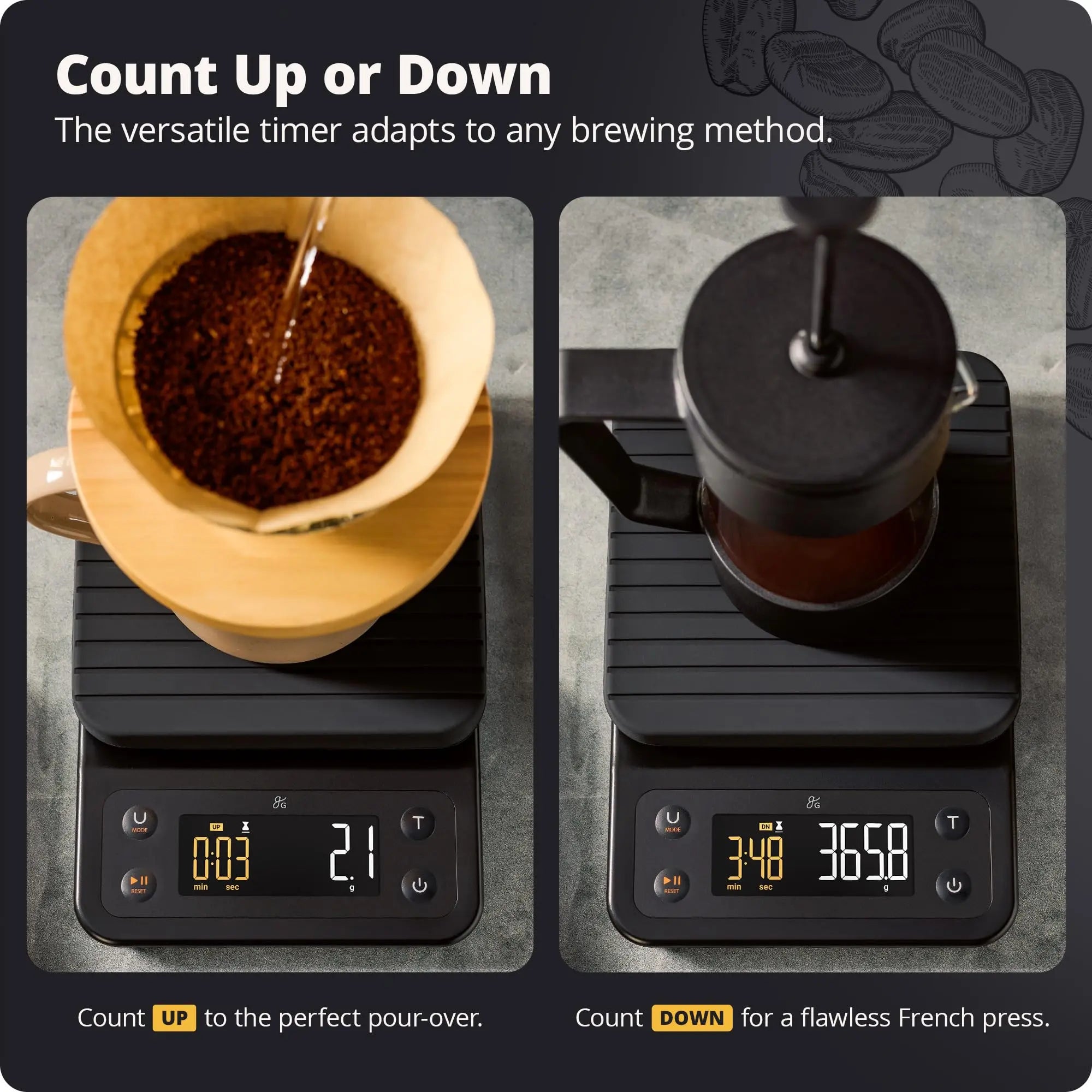 Coffee Scale by Greater Goods with Timer – 0.1g Precision Digital Coffee & Espresso Scale for Pour-Over, Coffee Bean Weighing, Barista Brewing, Waterproof Cover, 3kg Capacity (Onyx Black) - Crema Peaks Coffee