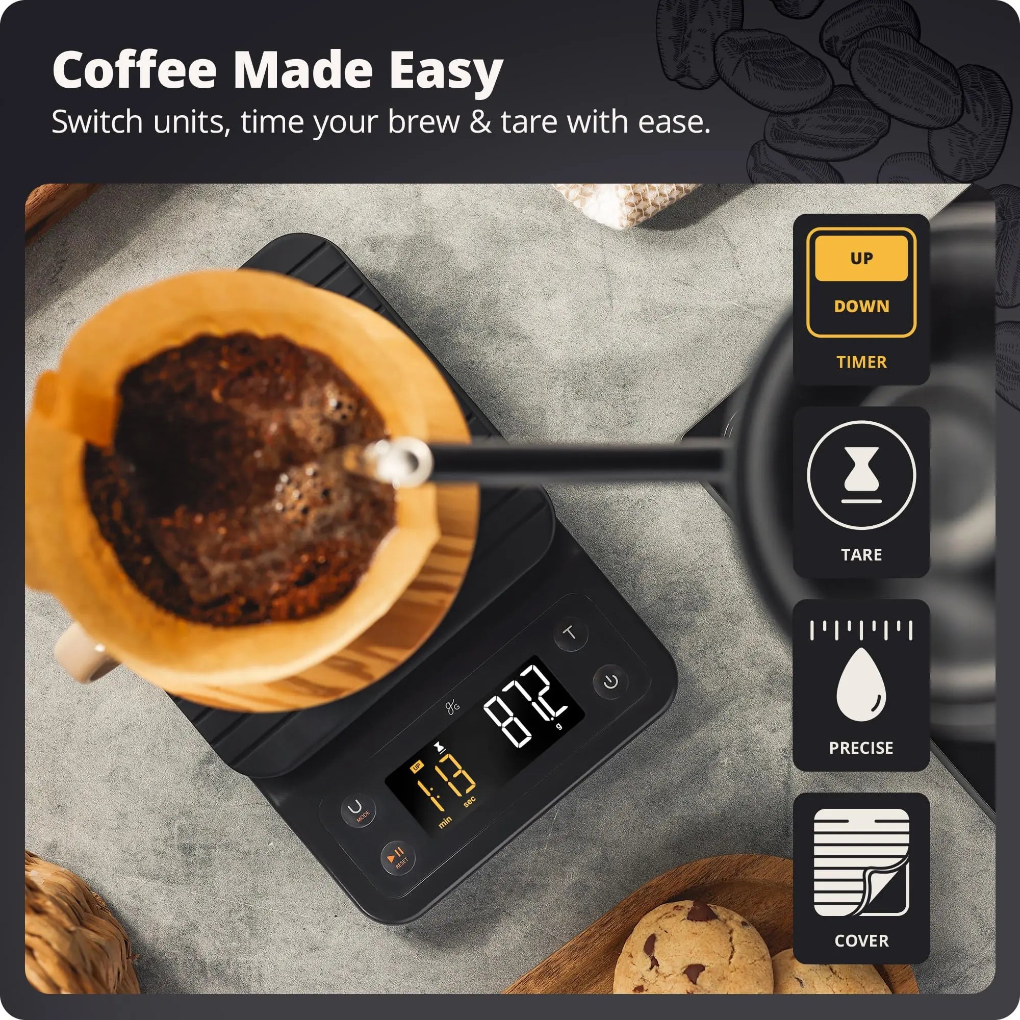 Coffee Scale by Greater Goods with Timer – 0.1g Precision Digital Coffee & Espresso Scale for Pour-Over, Coffee Bean Weighing, Barista Brewing, Waterproof Cover, 3kg Capacity (Onyx Black) - Crema Peaks Coffee